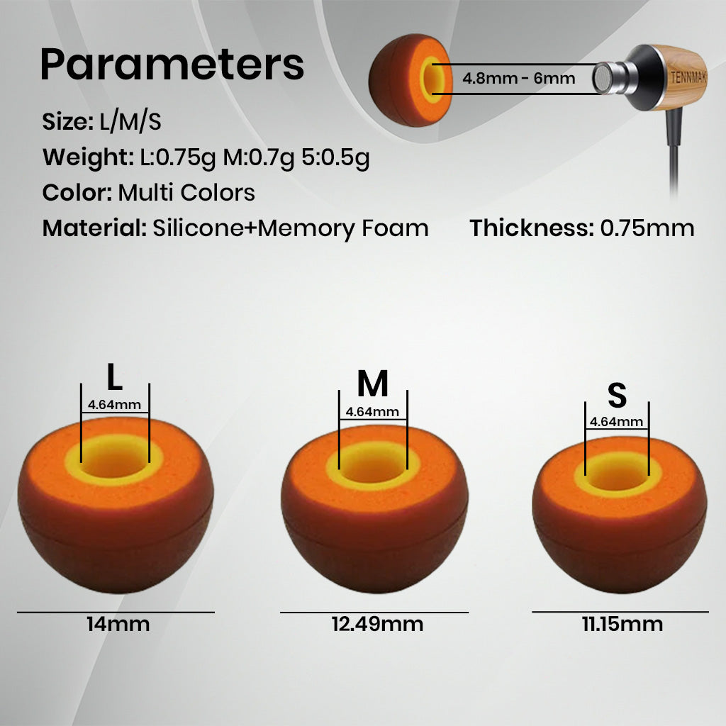 AUDIOCULAR HybridFit Eartips for IEMs