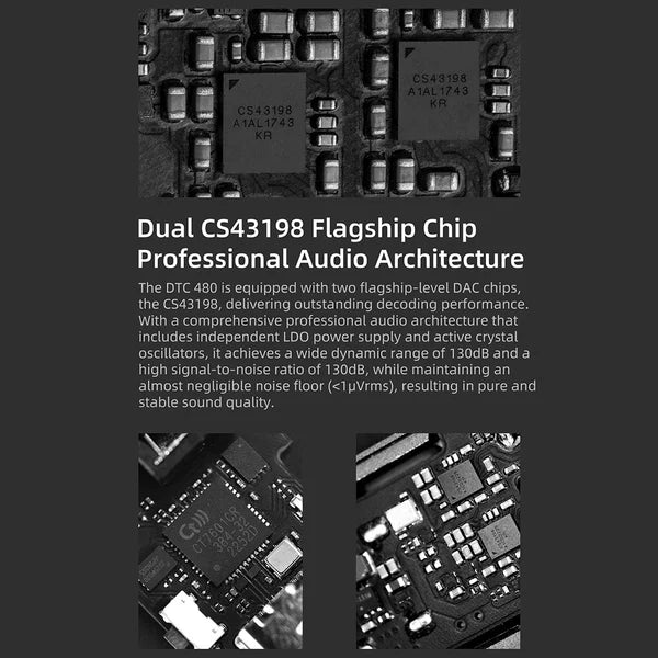 Dunu DTC 480 Portable DAC & Amp