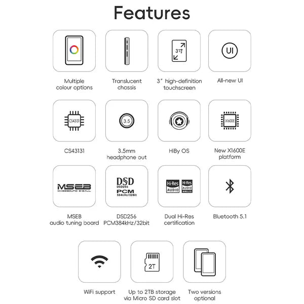 HiBy R1 Hi-Res Portable Music Player