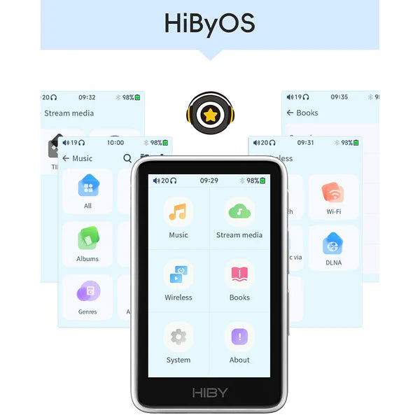 HiBy R1 Hi-Res Portable Music Player