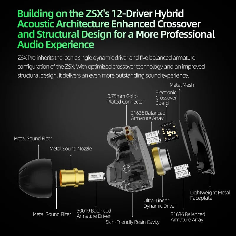 KZ ZSX PRO IEM With Mic