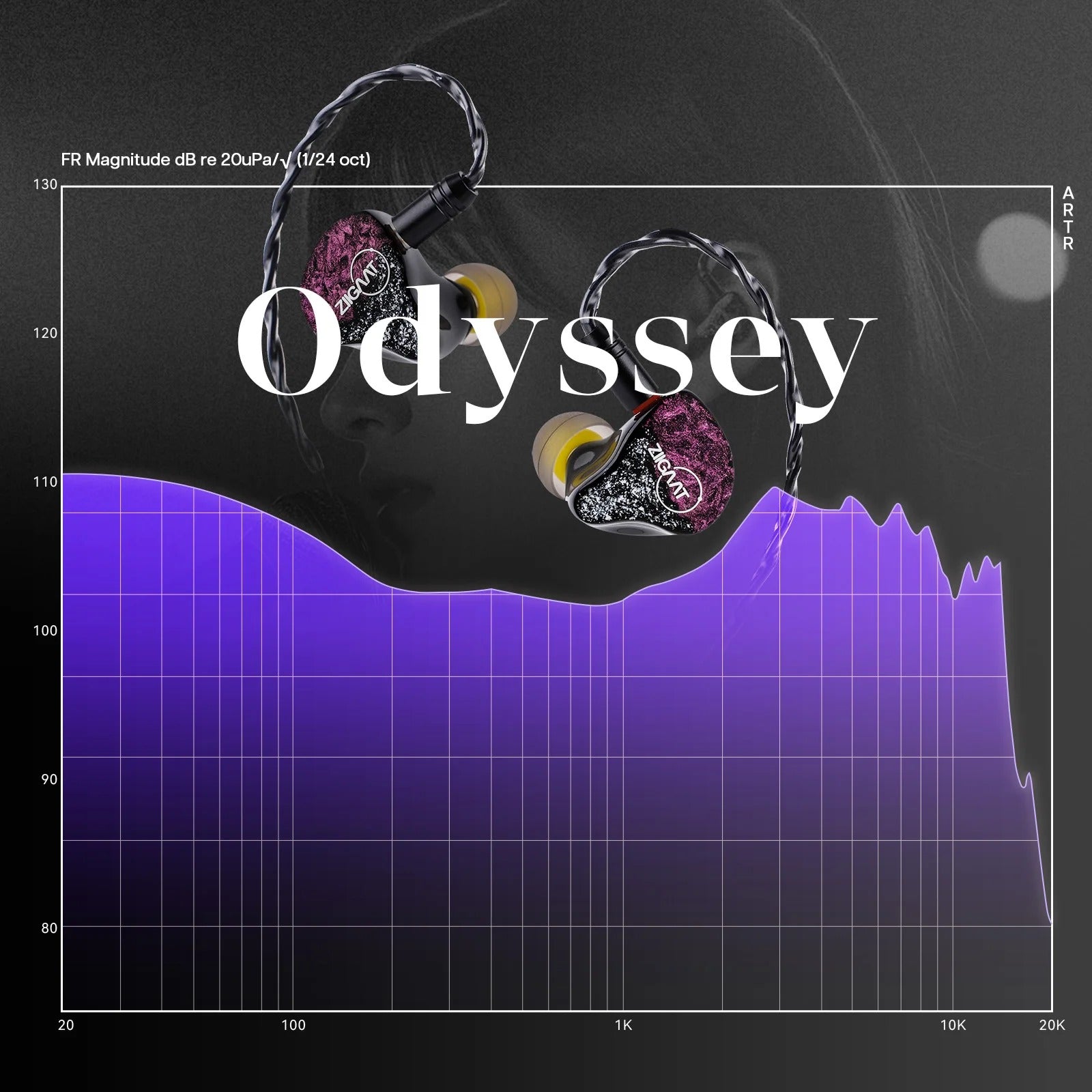 ZiiGaat Odyssey IEM