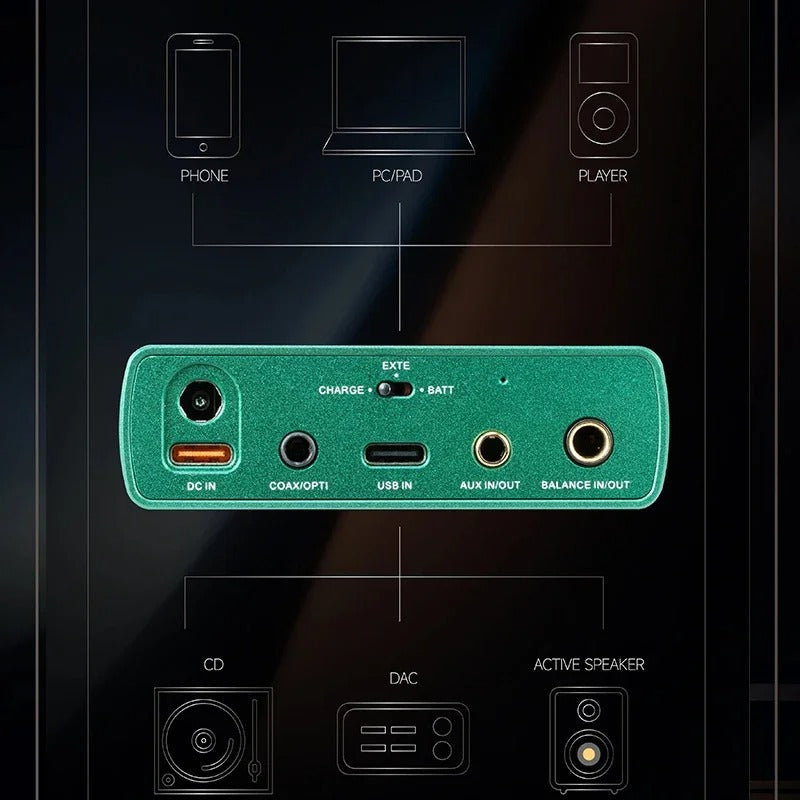 xDuoo XD05T Dual Tube Portable DAC & Headphone Amplifier