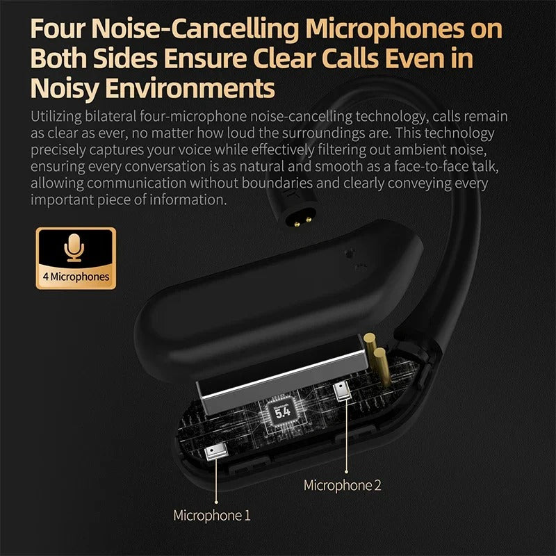 KZ AN01 ANC Enabled True Wireless Adapter for IEMs